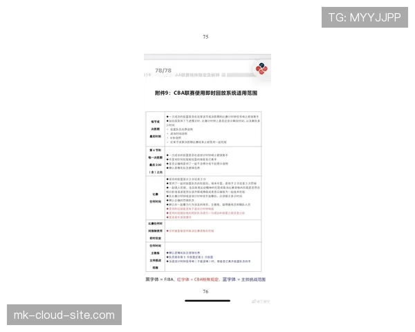 篮球裁判使用视频回放判罚规则的具体流程与标准解析